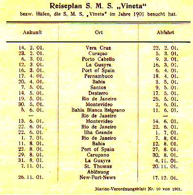 time-table