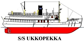 Ukkopekka