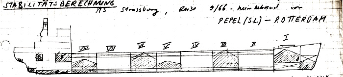 Strassburg