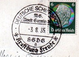 KDF
