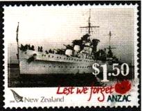 ANZAC