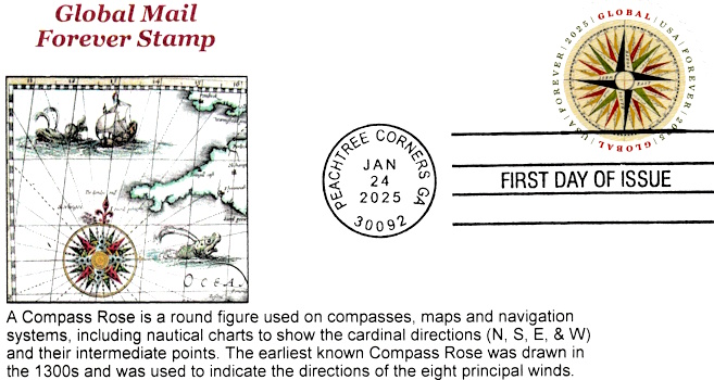 Kompassrose