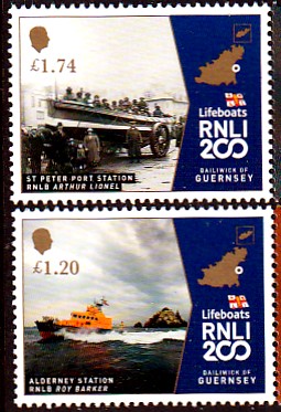 SAR