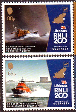 SAR