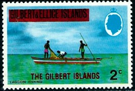 Klima